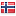 inet.no server is located in Norway